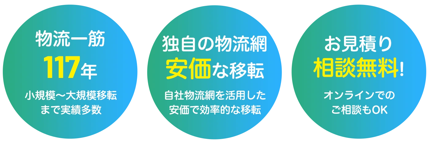 テイソウのオフィス移転の特徴